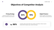 63205-competitor-analysis-template-03