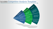 Fan shaped competitor analysis template displaying marketing and analysis sections for three brands with placeholder text.