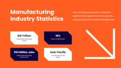 63247-manufacturing-powerpoint-template-03