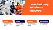 63247-manufacturing-powerpoint-template-07
