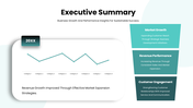 63259-executive-summary-template-ppt-07