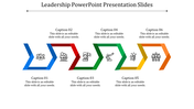 Sequential chevron arrows with leadership icons, progressing from blue to orange with labeled captions.