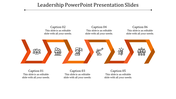Leadership PowerPoint presentation slide with content and icons representing teams, leadership, and collaboration.