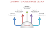 Circular corporate slide with base and five arrows pointing upward in different colors, each paired with a caption.