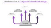 Corporate slide with five purple arrows emanating from a silver semicircle  each connected to captions areas.