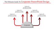 Slide with central corporate semi circle base with five red arrows radiating upwards, labeled with captions.