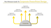 Corporate slide with five upward yellow arrows pointing to captions 01 through 05 in a structured layout.