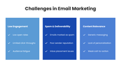 63288-ppt-on-email-marketing-09