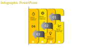 Yellow infographic design with four vertical steps labeled 01 to 04, featuring icons and arrows for each stage.