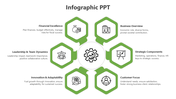 Circular infographic featuring six green hexagonal nodes connected to a central gear, each containing unique icons.
