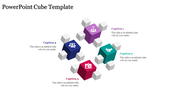 A vibrant cube PPT template featuring four colorful sections, each representing different business aspects with captions.