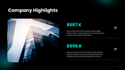 63400-executive-summary-template-ppt-03