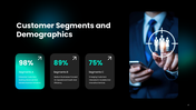 63400-executive-summary-template-ppt-04