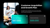63400-executive-summary-template-ppt-05