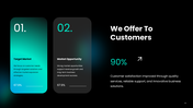63400-executive-summary-template-ppt-06