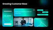 63400-executive-summary-template-ppt-08