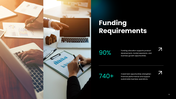 63400-executive-summary-template-ppt-09