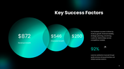 63400-executive-summary-template-ppt-10