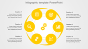 Yellow circular infographic with gear icons at the center and surrounded by six labeled captions.