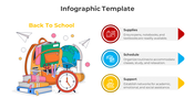 Back to school infographic with a backpack, globe, and clock, paired with three colored steps in red, blue, and yellow.