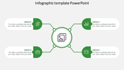 Green themed infographic PowerPoint template with a central icon linked to four surrounding sections featuring captions.