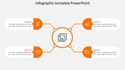 Circular orange infographic with four connected segments displaying captions and icons on a light background.