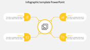 Yellow themed infographic with a central circle and four captions connected by lines, each featuring icons.