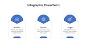 Infographic PPT slide displaying three icons with definitions: Business, Process, and Target, each with a brief description.