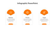 Infographic showing three orange semicircle icons at the top of white text boxes for business related themes.