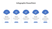 Horizontal infographic with blue semicircle icons and white text boxes aligned for five business concepts.