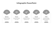 Infographic PowerPoint template with icons representing business, process, target, growth, and profit.