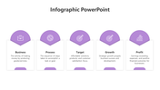 Infographic layout featuring five purple icons and white text boxes for business related topics