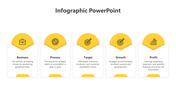 Infographic template displaying business growth steps with five white boxes, yellow headers, and black icons.