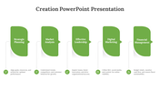 Creation PPT template with five sections from strategic planning to financial management with icons and placeholder text.