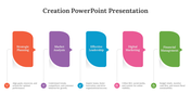 Creation PowerPoint template featuring five colorful sections from strategic planning to financial management with icons.