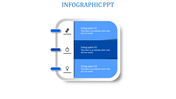 Infographic with three blue horizontal sections connected to a vertical spine, featuring icons on a white background.