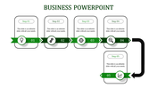 Five step process chart on a white background, using green color accents, ribbons, and circular business icons.