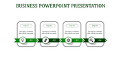 Green themed business slide with four numbered steps in ribbon banners and icons placed in white backdrop.