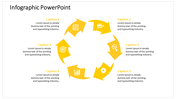 Infographic PowerPoint slide featuring a yellow circular flow diagram with icons and text areas for captions.