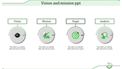 Four labeled boxes linked with green icons inside circular shapes and text areas below.