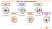 A colorful PPT slide with sections for Vision, Mission, Target, Strategy, and Profit each with an icon with placeholder text.