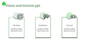 Three green bordered boxes for vision, mission, and goal, each topped with circles and matching icons.