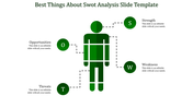 Human centric SWOT diagram in green, highlighting strength, weakness, opportunities, and threats in a white background.