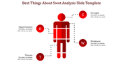 SWOT analysis with red figure and circular elements for Strength, Weakness, Opportunities, and Threats.