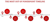 Timeline slide showing a horizontal line with tear drop labels, featuring six red circular milestones from 2017 to 2022.
