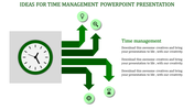 Green bordered clock on the left with four arrows branching out to circular icons and text on the right.