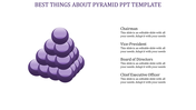 Pyramid-shaped arrangement of purple spheres representing hierarchy with descriptive text for leadership roles.