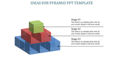 Pyramid chart with three layers blue base, red middle, and green top block labeled for stages in white background. 