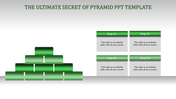 Atomic model infographic fror marketting in green with six nodes encircling a dot, linked to six surrounding captions.