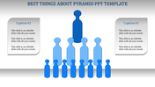 Layered orange pyramid with silhouette figure ascending towards a target icon, connected to five milestone captions.
